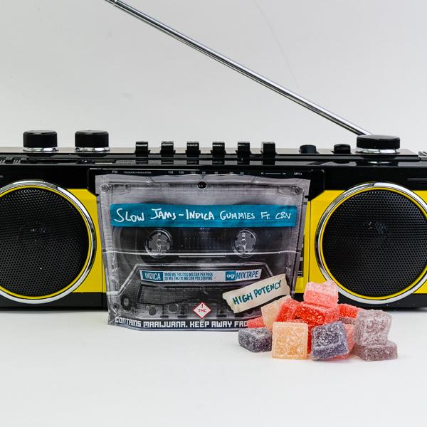 Gummies 2,000mg Thc Cbn Indica