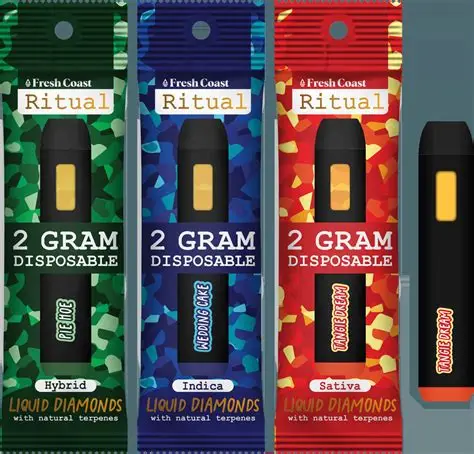 Fresh Coast | Ritual Pineapple Express Liquid Diamond All-In-One Cartridge | 2g