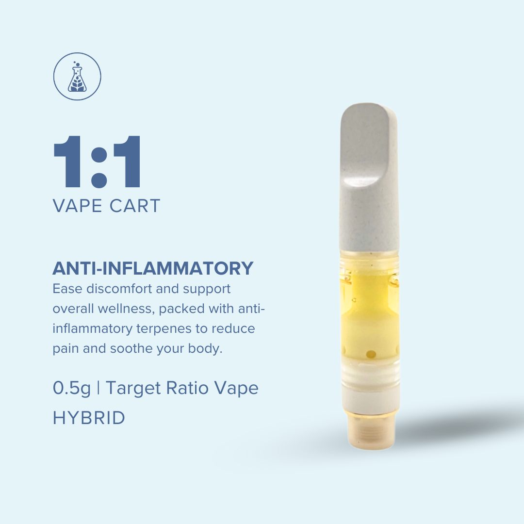 0.5g Anti-Inflammatory 1:1 Hybrid Vape