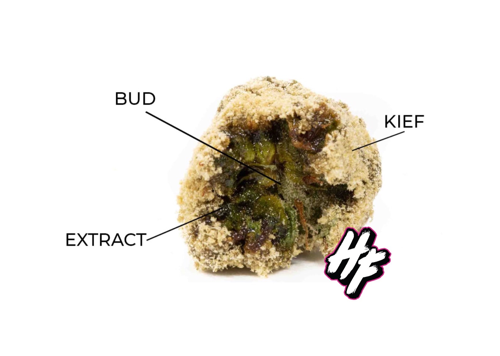 Baja Blast-Off Moon Rocks