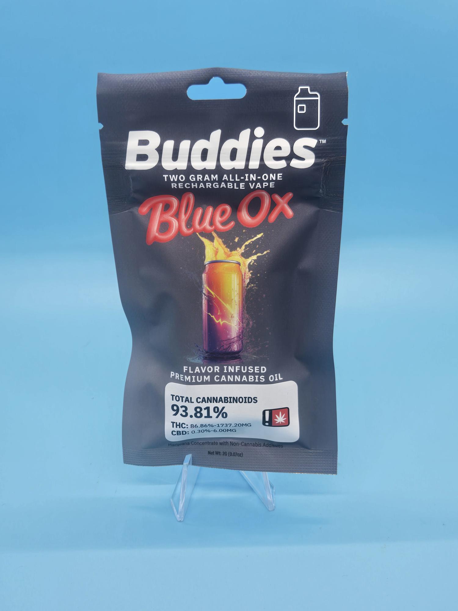 Blue Ox