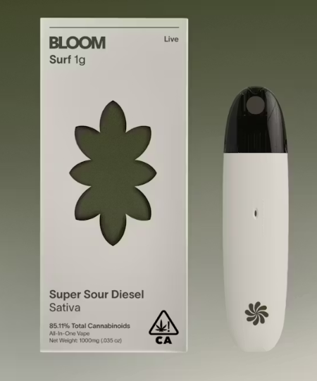 LIVE | SURF | SUPER SOUR DIESEL | AIO