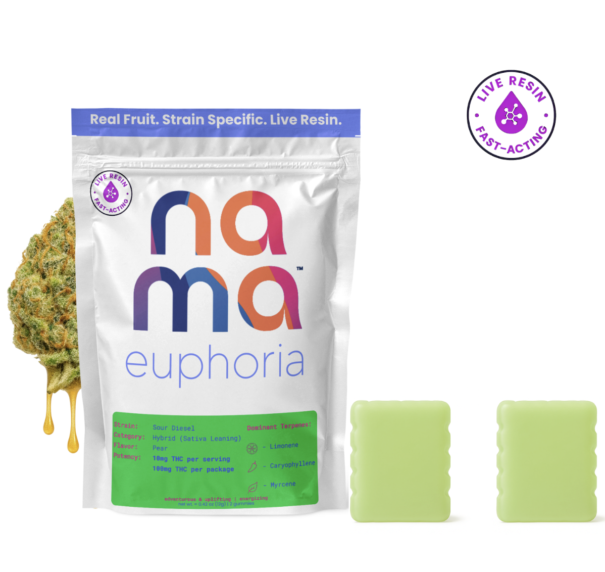 Euphoria Pear Sour Diesel 100mg/2pk