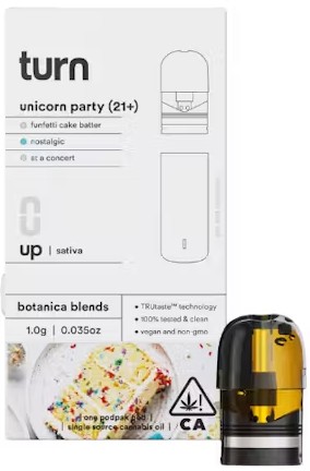 Unicorn Party [S] - Pod