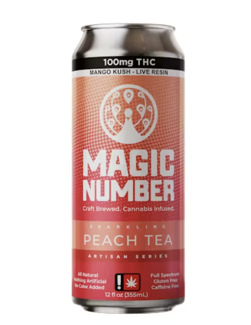Peach Tea