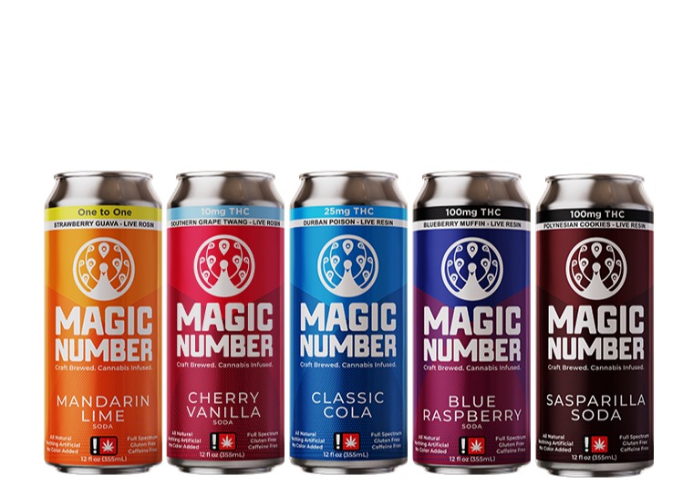 Magic Number: Classic Cola - Soda