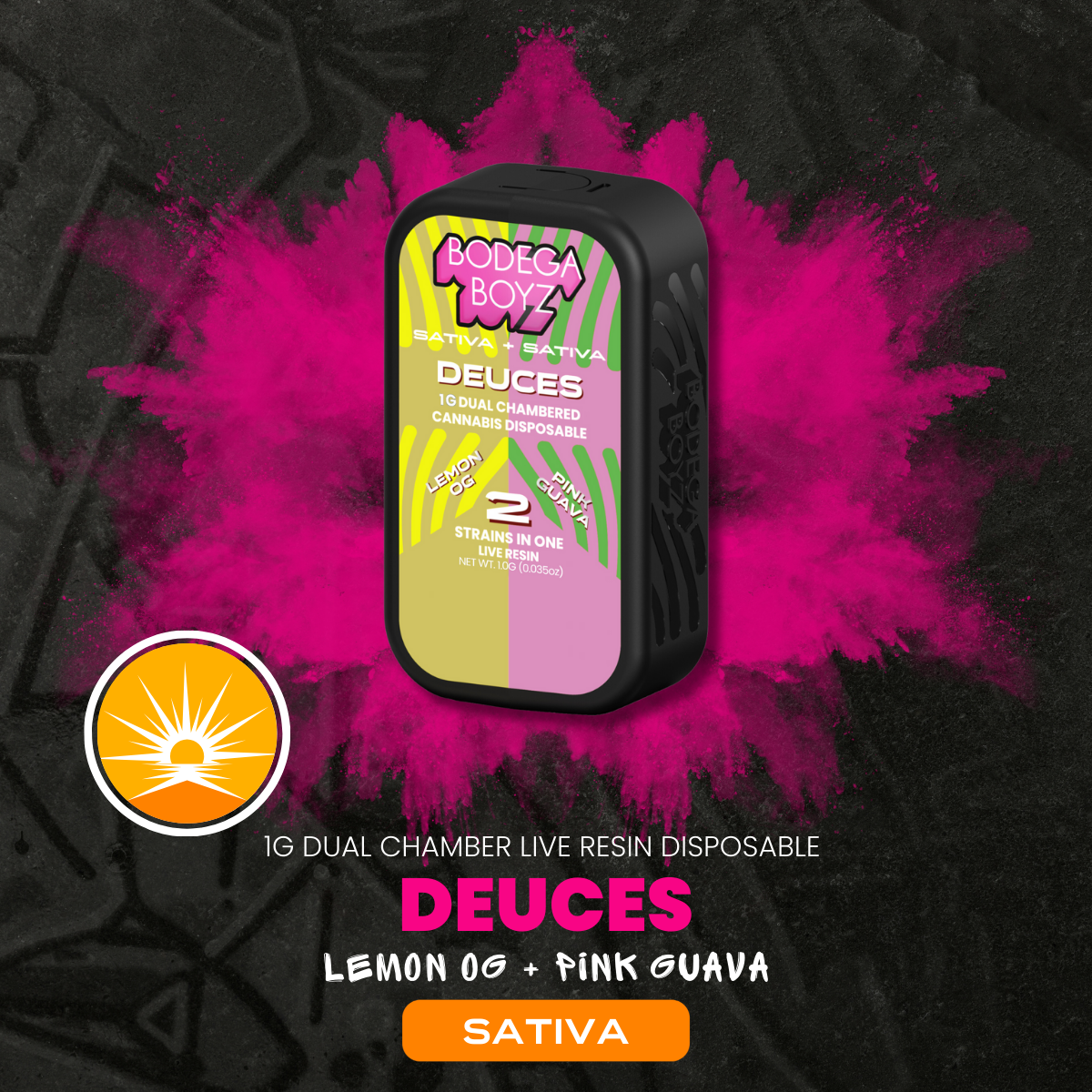Lemon OG x Pink Guava | 1g Live Resin | Duel Chamber AIO | Dueces | Sativa x Sativa