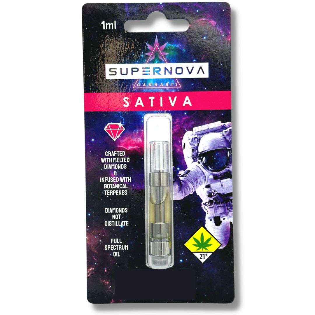 Apple Fritter Live Resin Cart (SuperNova)