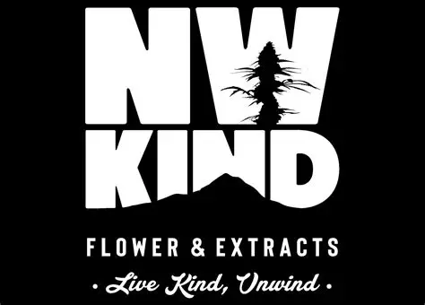 NW Kind: Candy Fumez