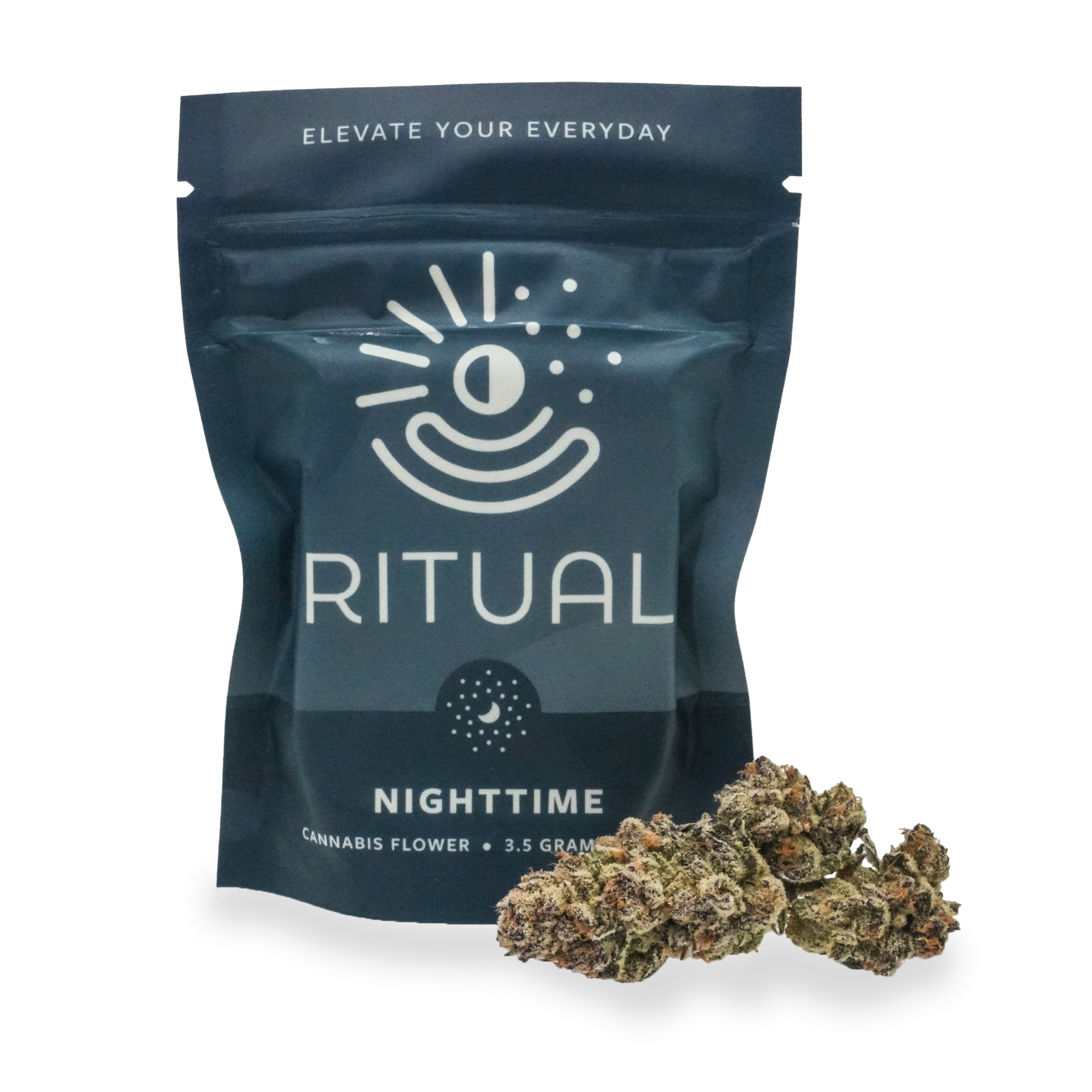 Blueberry Muffin | Ritual |