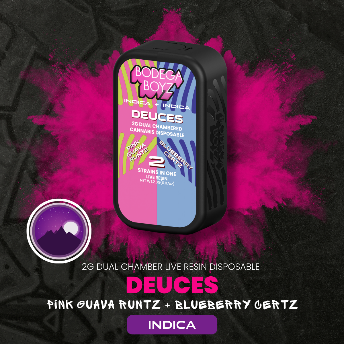 Pink Guava Runtz X Blueberry Certz | 2g Live Resin Dual Chamber AIO | Indica X Indica