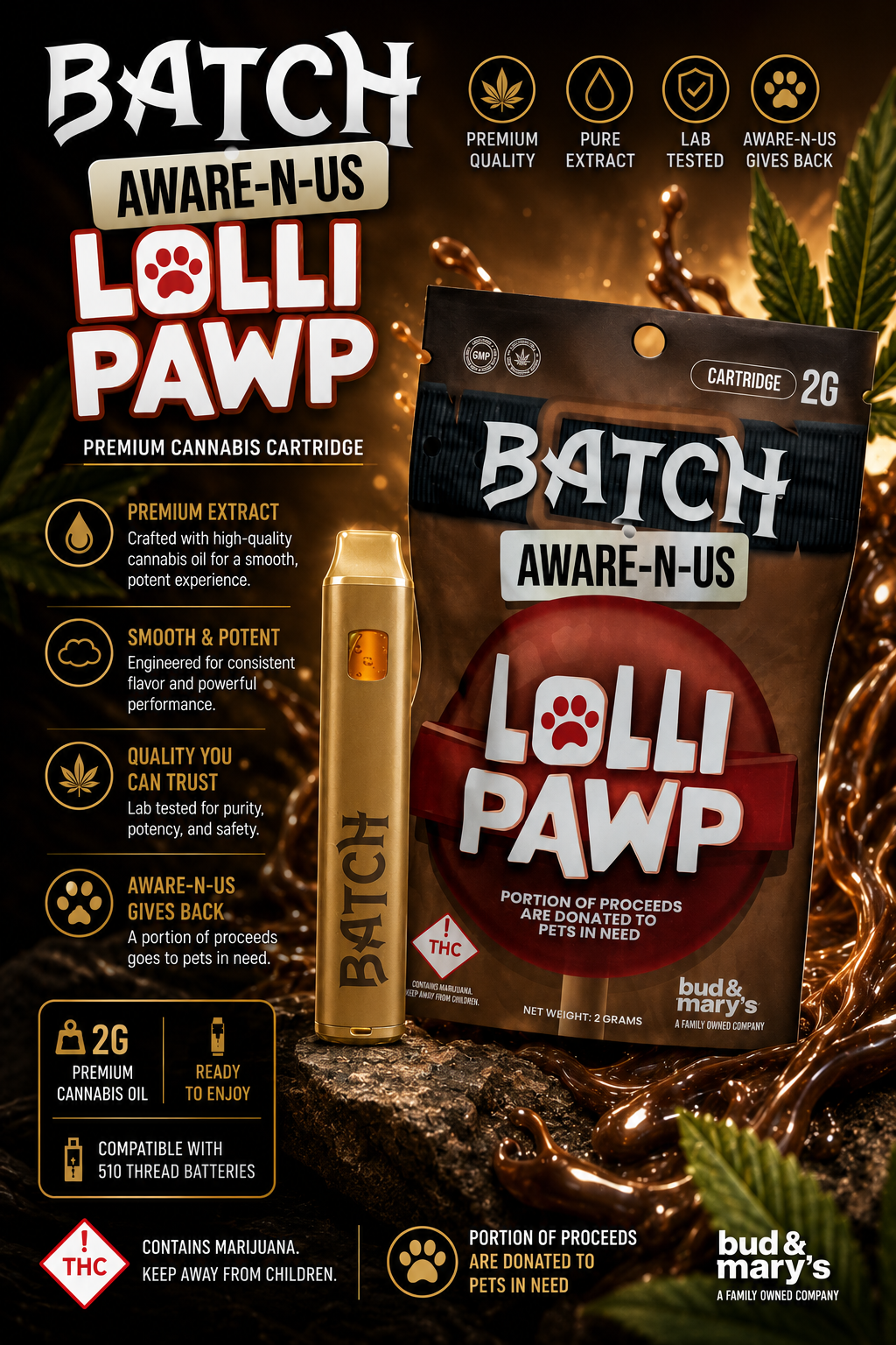 Batch - Aware-N-Us Lolli Pawp 2G Disposable