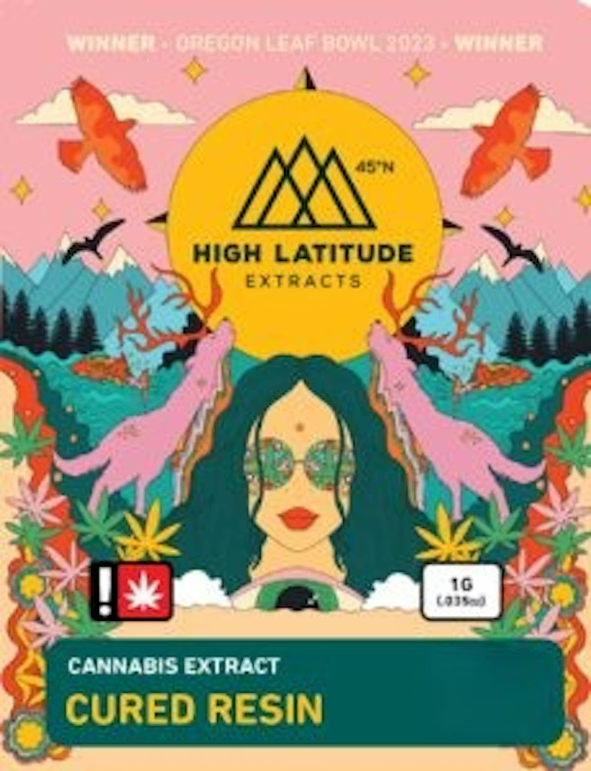 Blueberry Muffin Distillate Cartridge