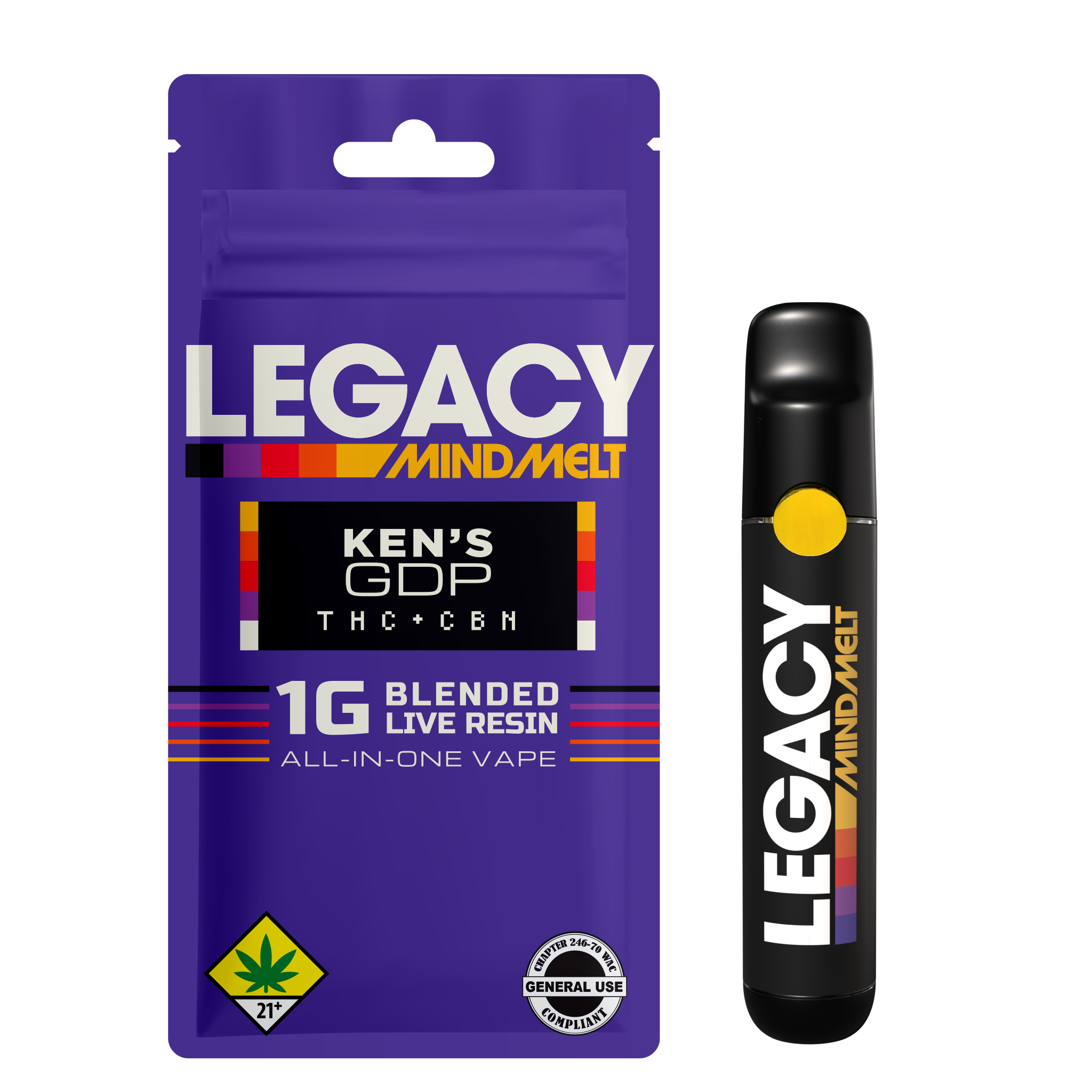 Legacy - Ken's GDP (THC + CBN) | 1g | DOH