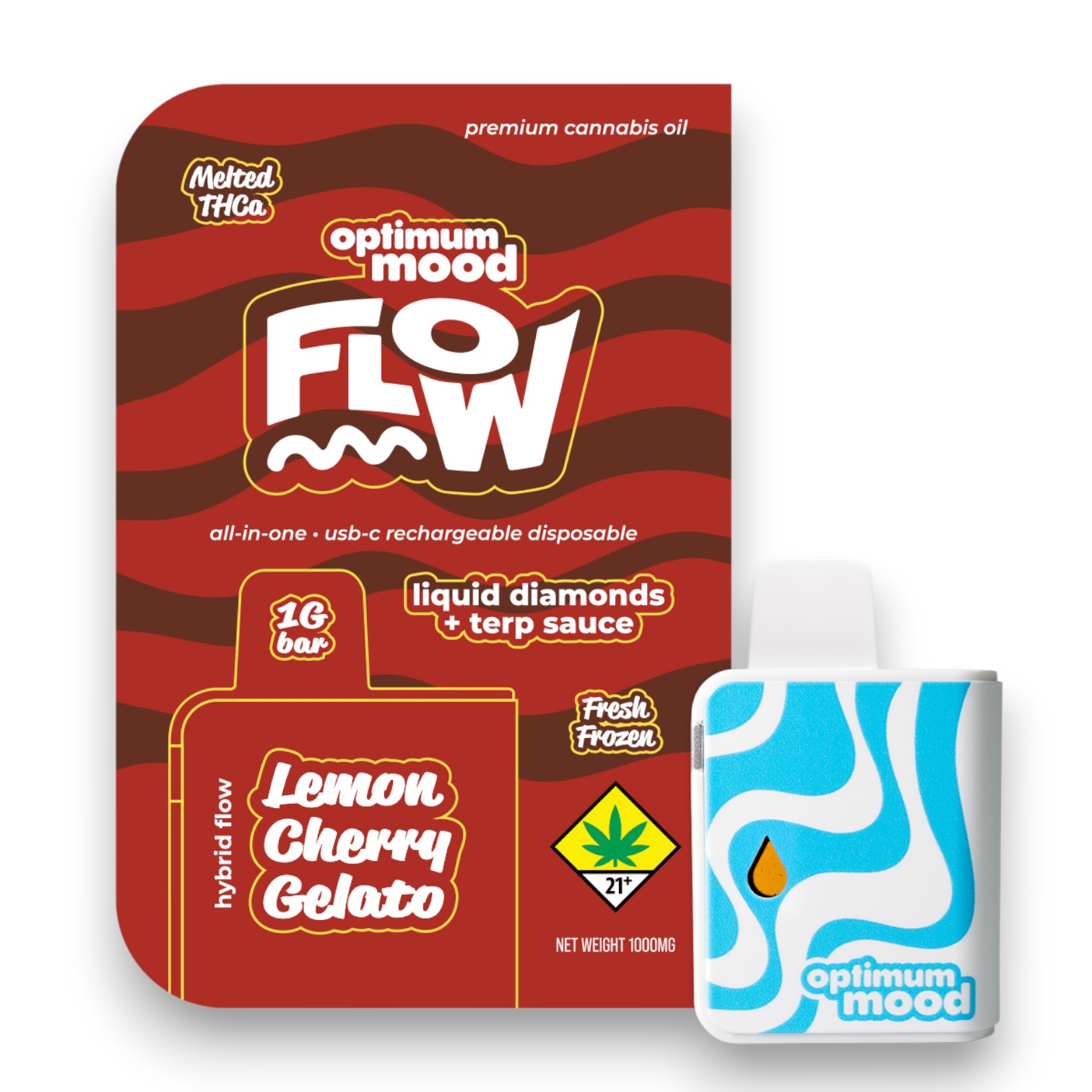 Cherry Gelato Terp Sauce Disposable