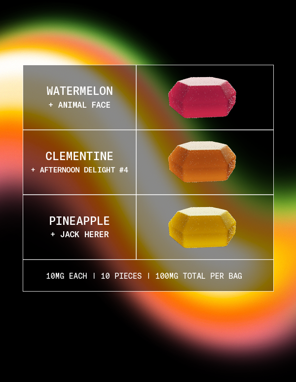 Rythm | Live Rosin Gummies | Pineapple 10pk/100mg