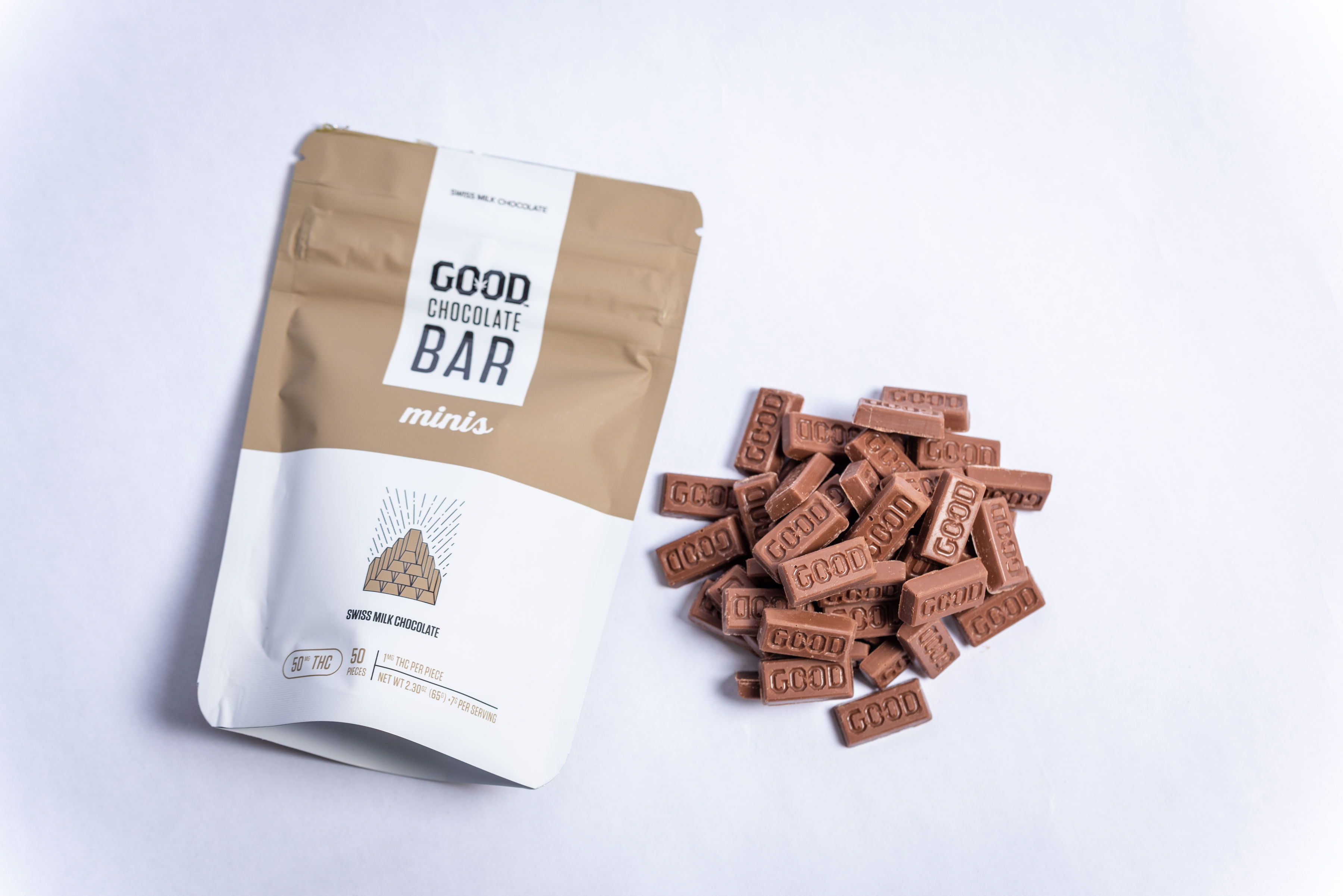 Micro-Dose Milk Chocolate Minis Hybrid