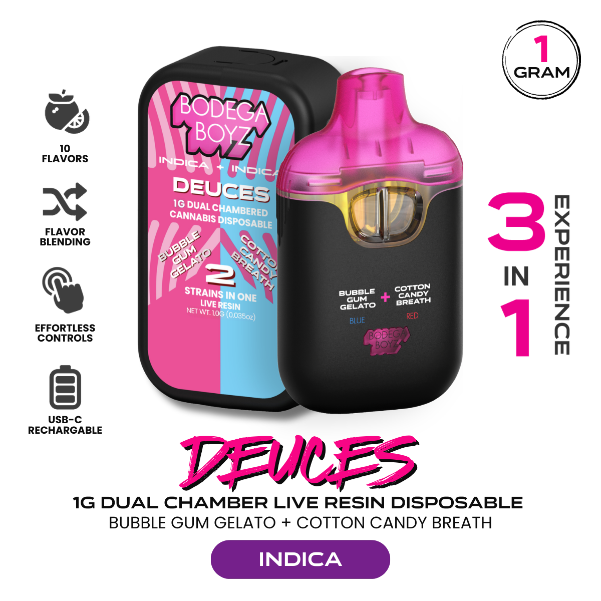 Bubble Gum Gelato X Cotton Candy Breath Aio 1g | THC Edible, Cannabis  Gummy, Recreational Marijuana | Buy at Terp Bros Astoria Dispensary |  Sunnyside, Astoria NY, Jackson Heights, Long Island City