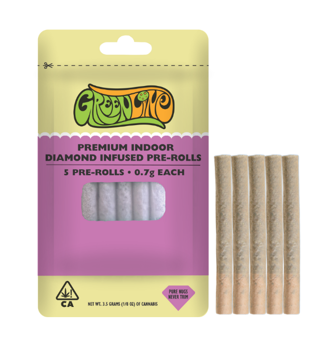 Gon Inc (Greenline): Gelato - N/a