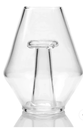 Glassware Fusion