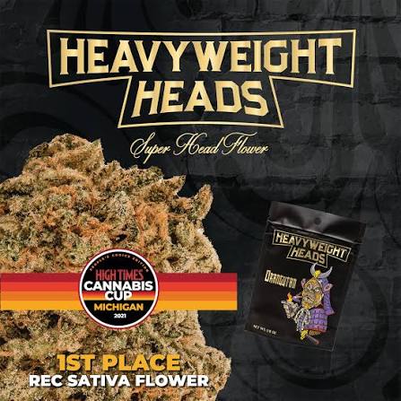Heavyweight Heads | Orangutan | 7g