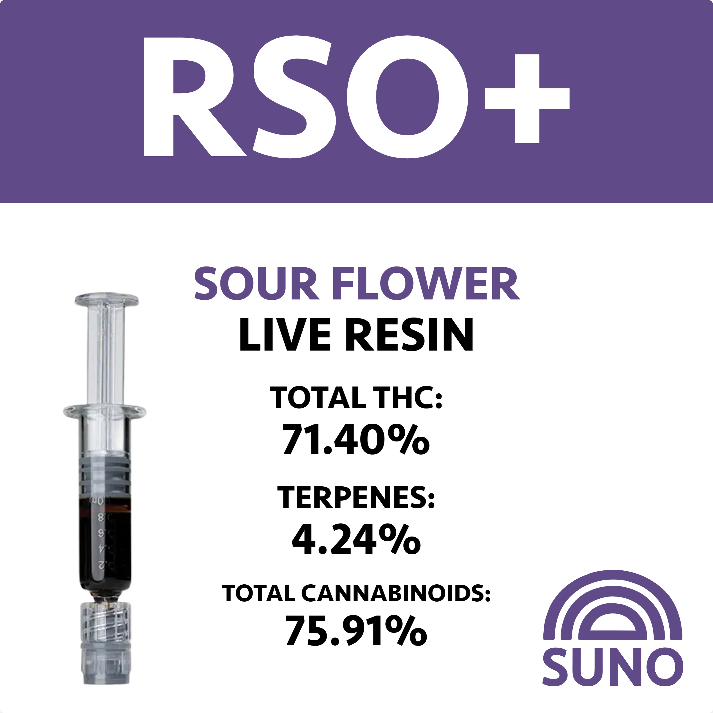 SUNO RSO+ Sour Flower 1G