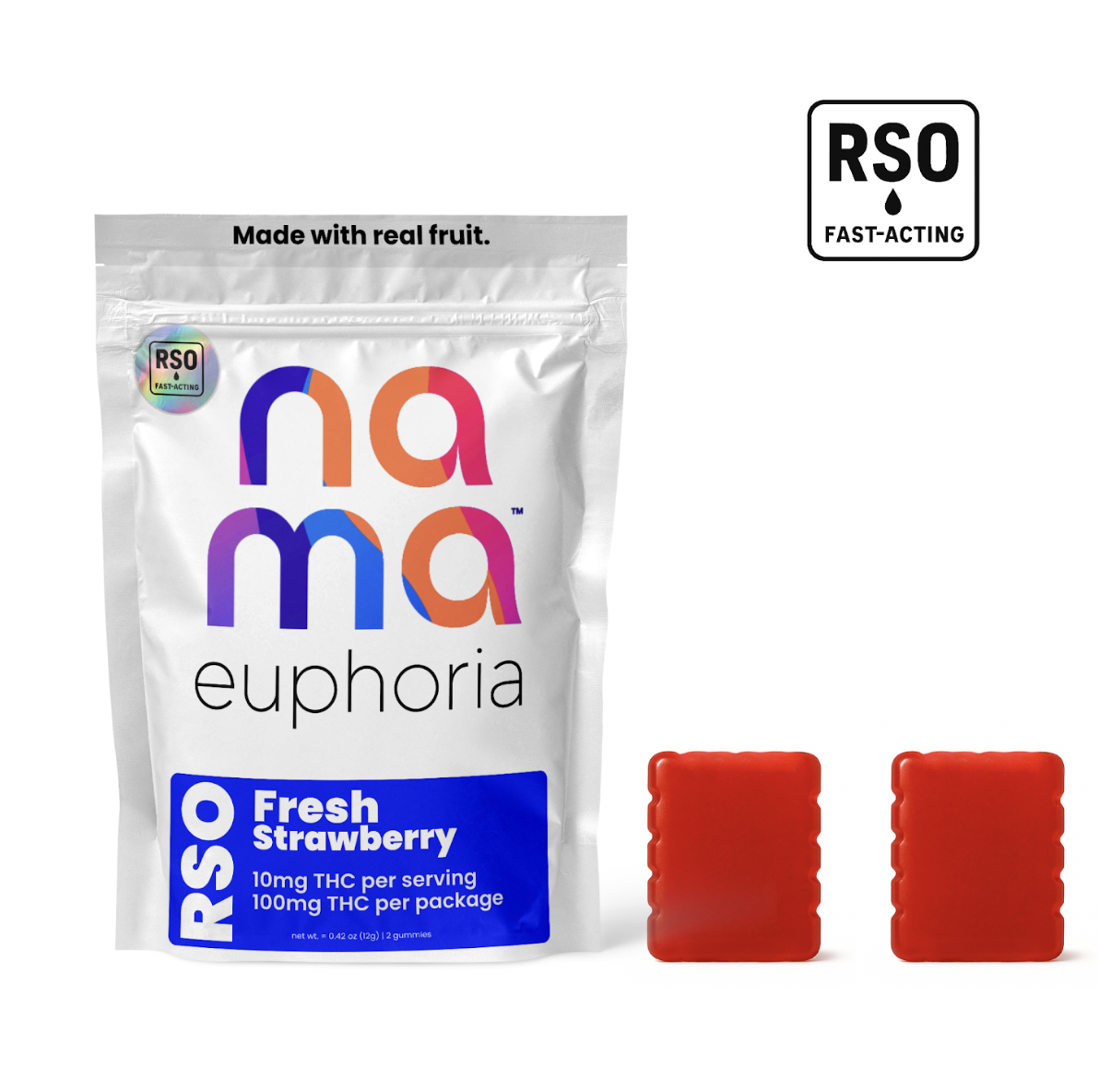 Euphoria Rso Fresh Strawberry