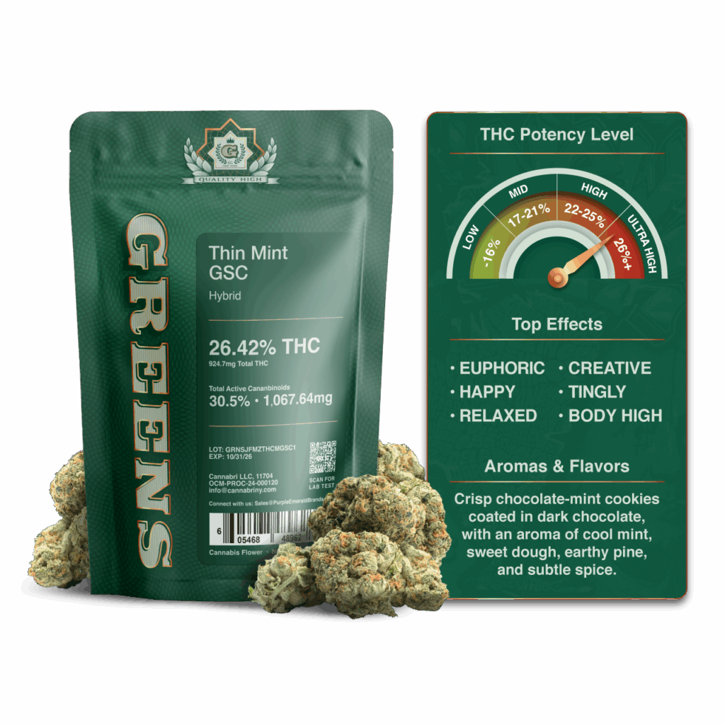 Thin Mint GSC | Flower | 3.5g
