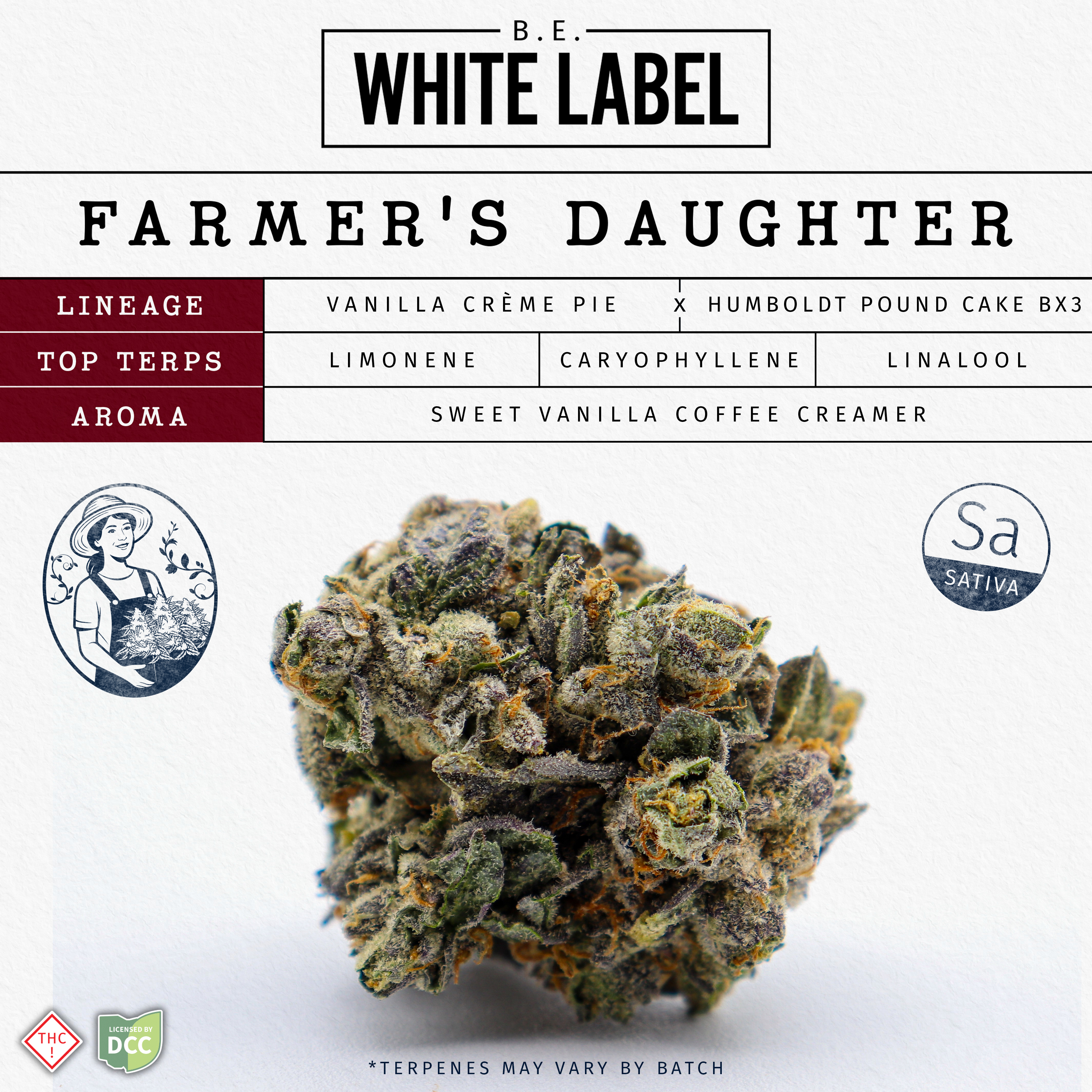 FARMER'S DAUGHTER (2.83G)