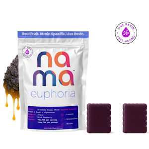 euphoria | Gummies | 2pk | Indica | Grandaddy Purple | Black Raspberry | Nighttime | Live Resin | Fast Acting | Real Fruit | 100mg