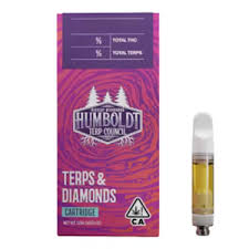 Live Resin Cartridge Jealousy