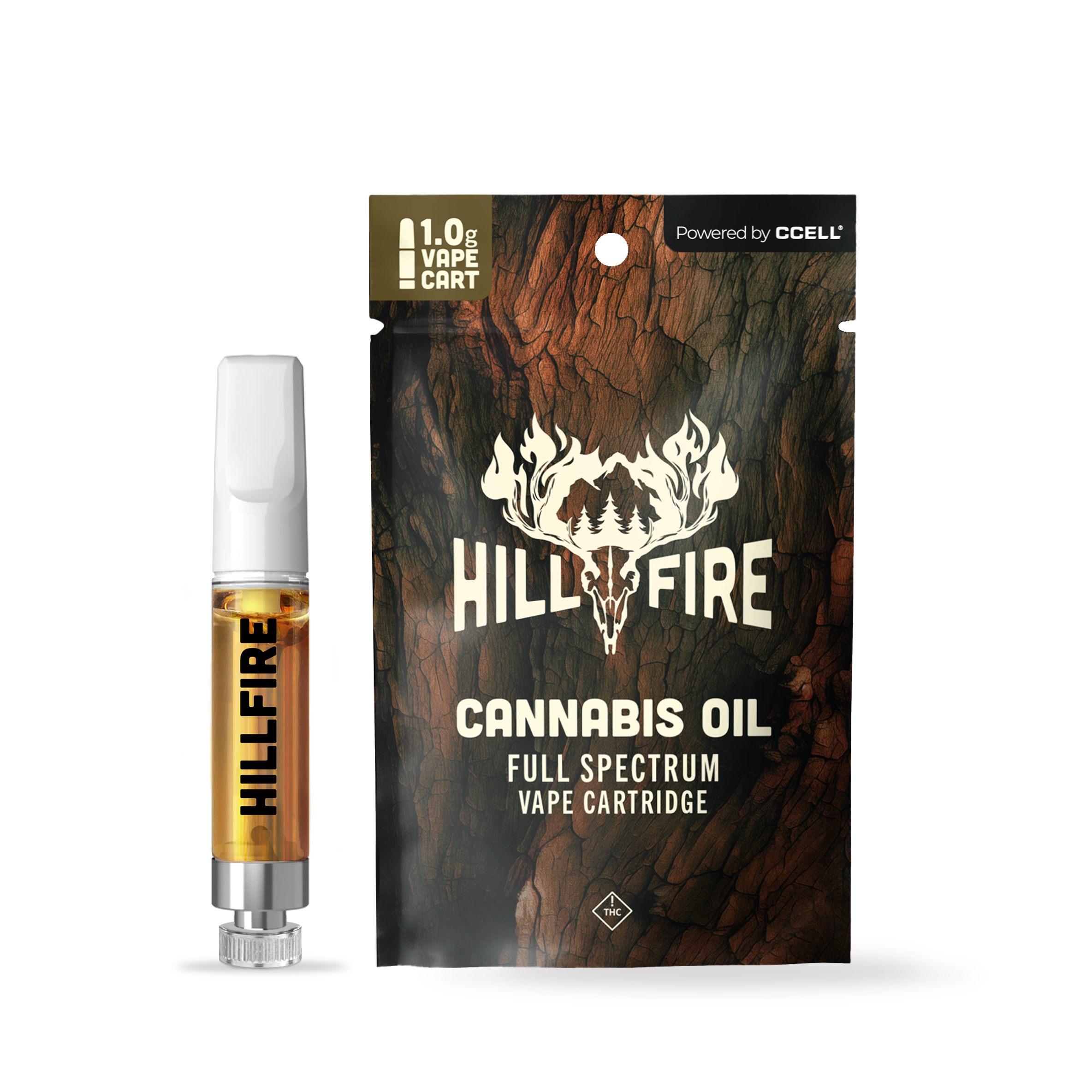 Northern Sugar Vape