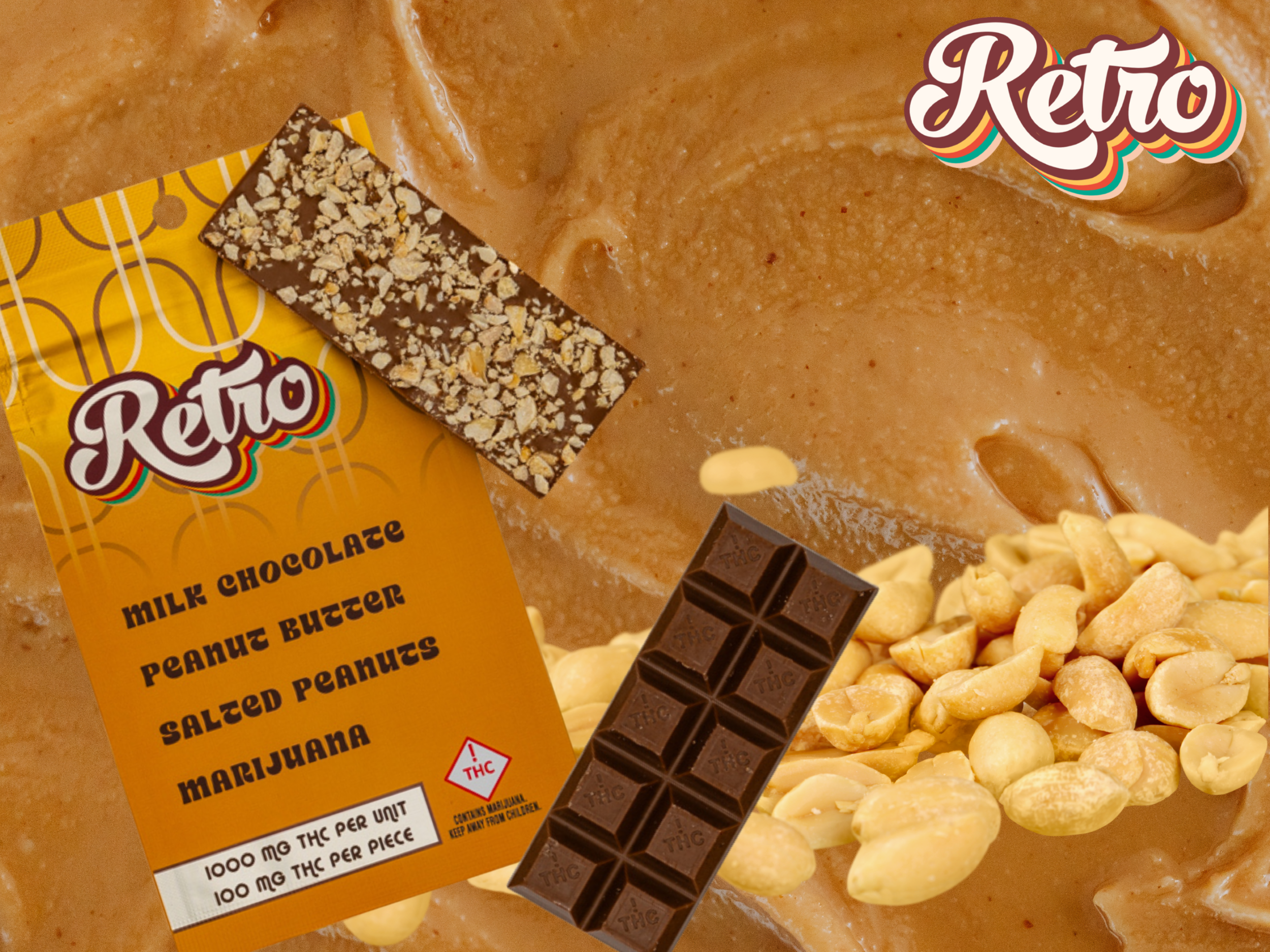 Retro: Milk Chocolate Peanut Butter