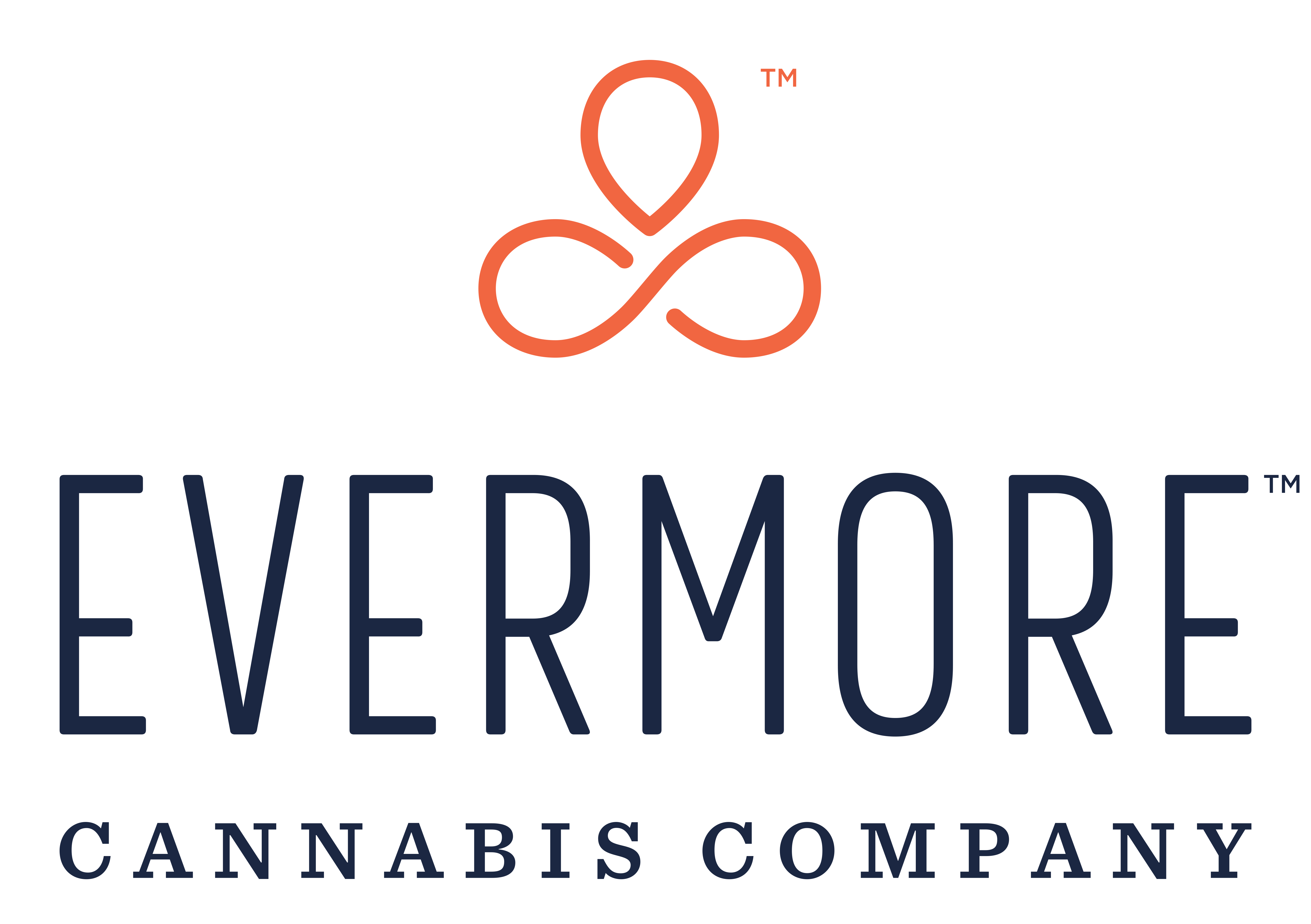 Papaya Pre Roll 0.35g 5pk