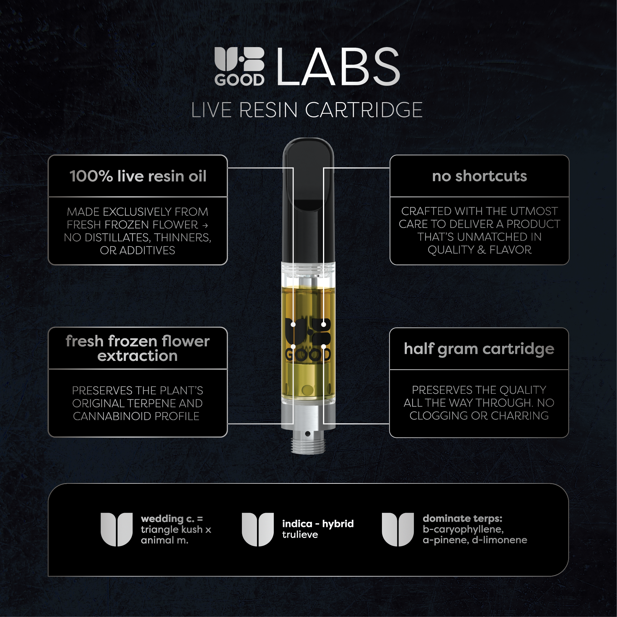 Wedding C Live Resin Cartridge