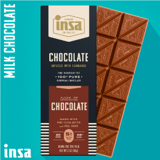 Milk Chocolate