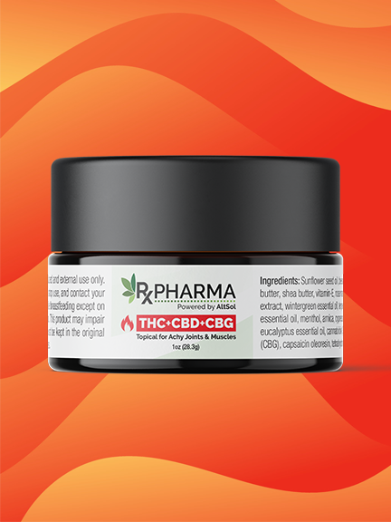Warming Topical Thc+cbd+cbg 1oz