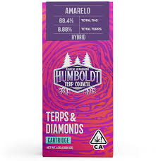 Live Resin Cartridge Amarelo