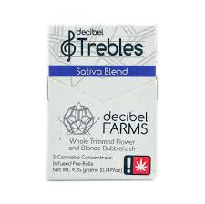6pk Basslines Duets Sativa - Infused Prerolls - Decibel
