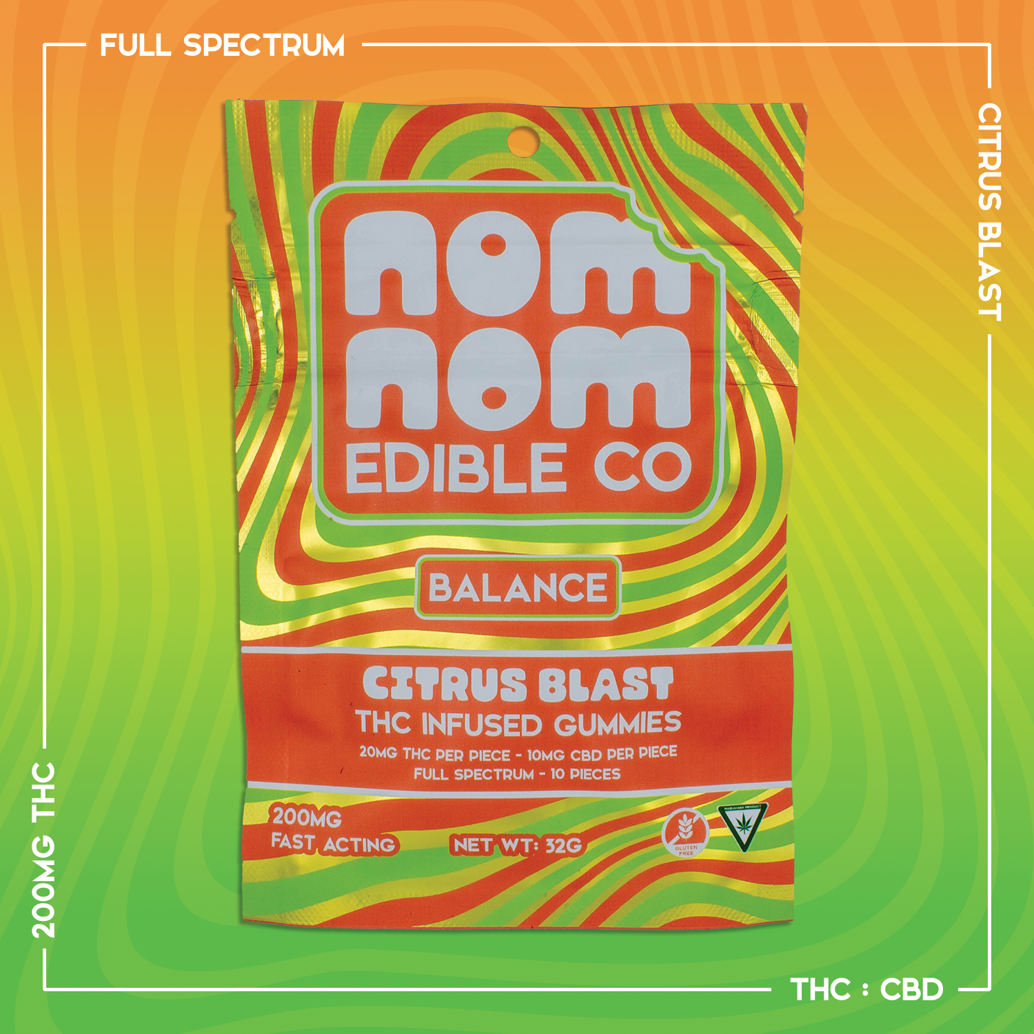 Nom Nom Balance | 200mg Gummies | Citrus Blast