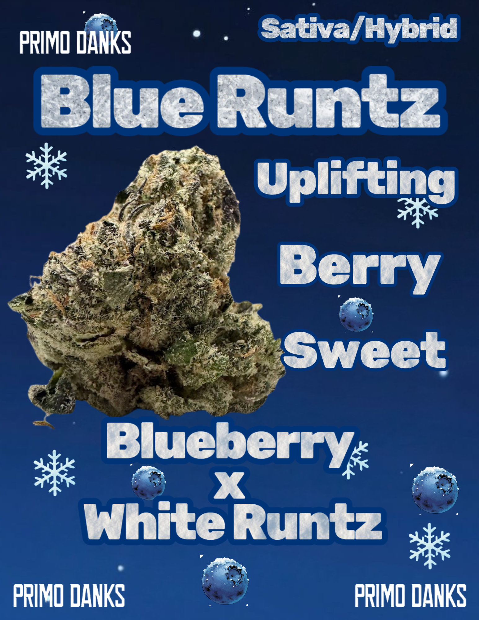 Blue Runtz