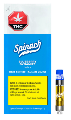 Spinach Blueberry Dynamite 510 Thread Cartridge