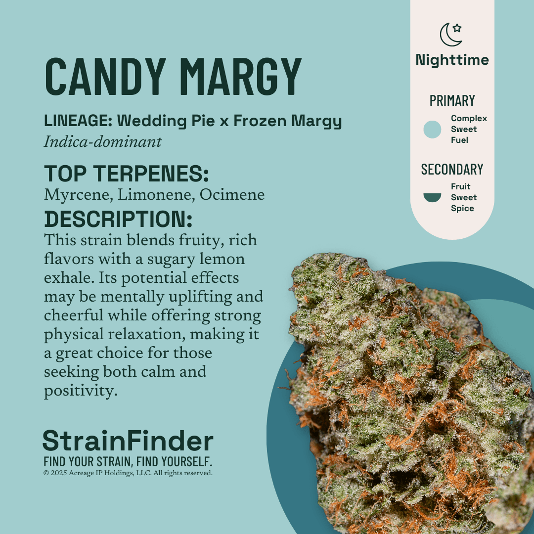 Candy Margy