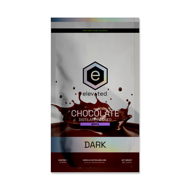 Dark Chocolate