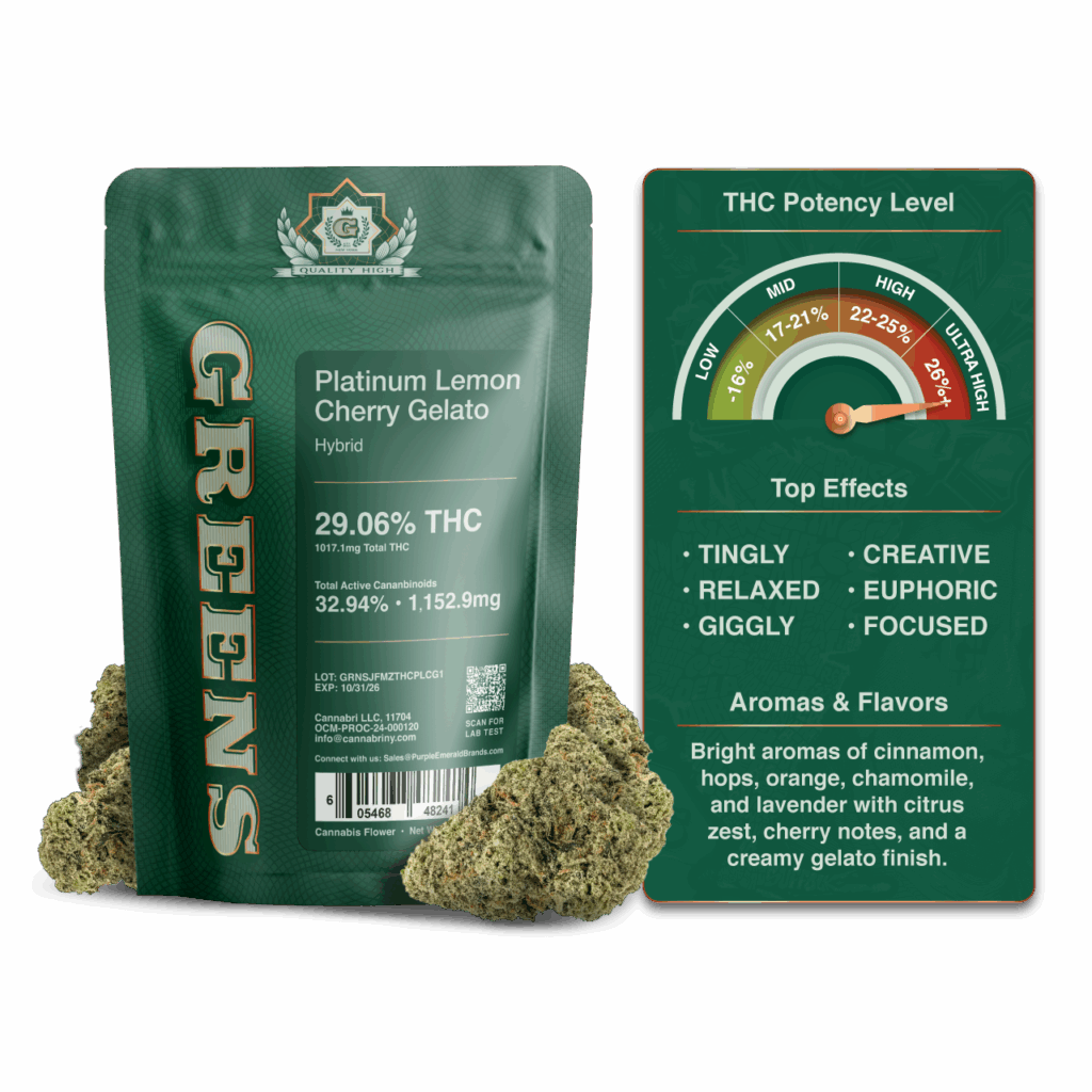 Platinum Lemon Cherry Gelato Flower