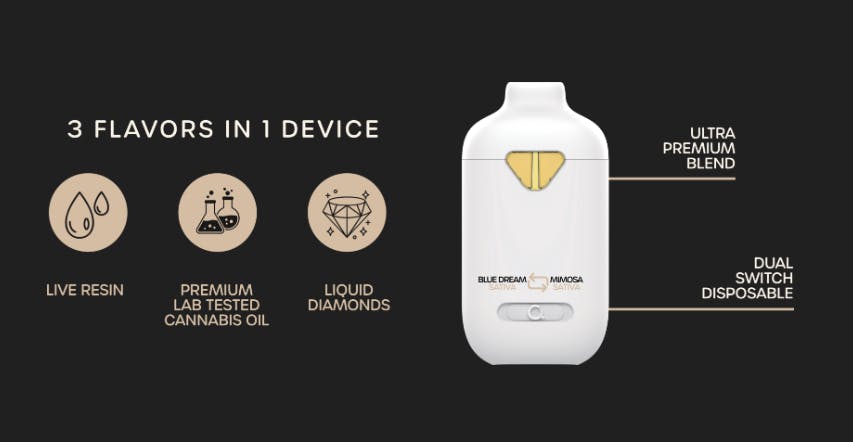 Dreams Mimosa Vape 94.4%tac 92.1%tac