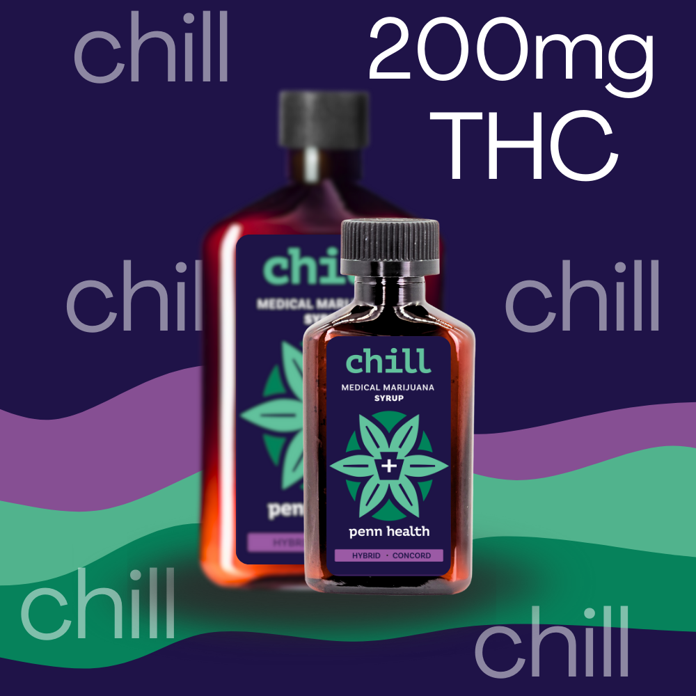 Concord Mini Chill Syrup 100ml