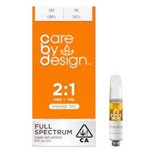 Full Spectrum Cartridge 2:1 CBD|THC