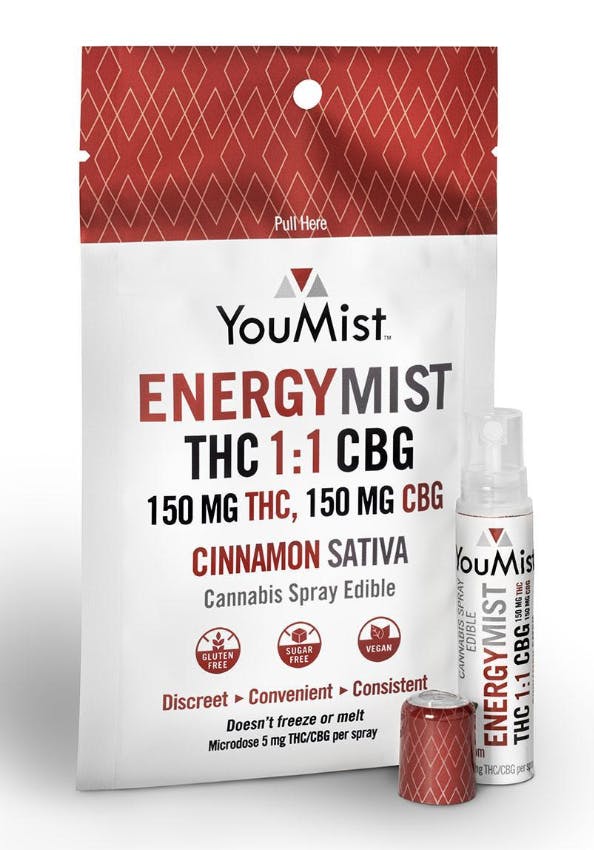 Energymist Thc Cbg Spray