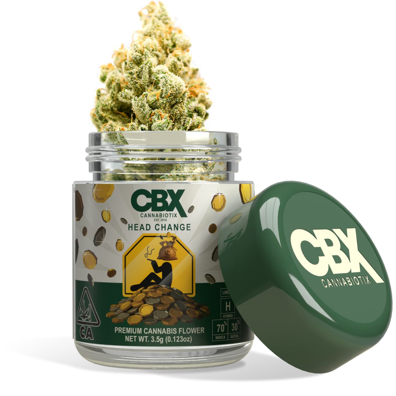 Cannabiotix — Head Change